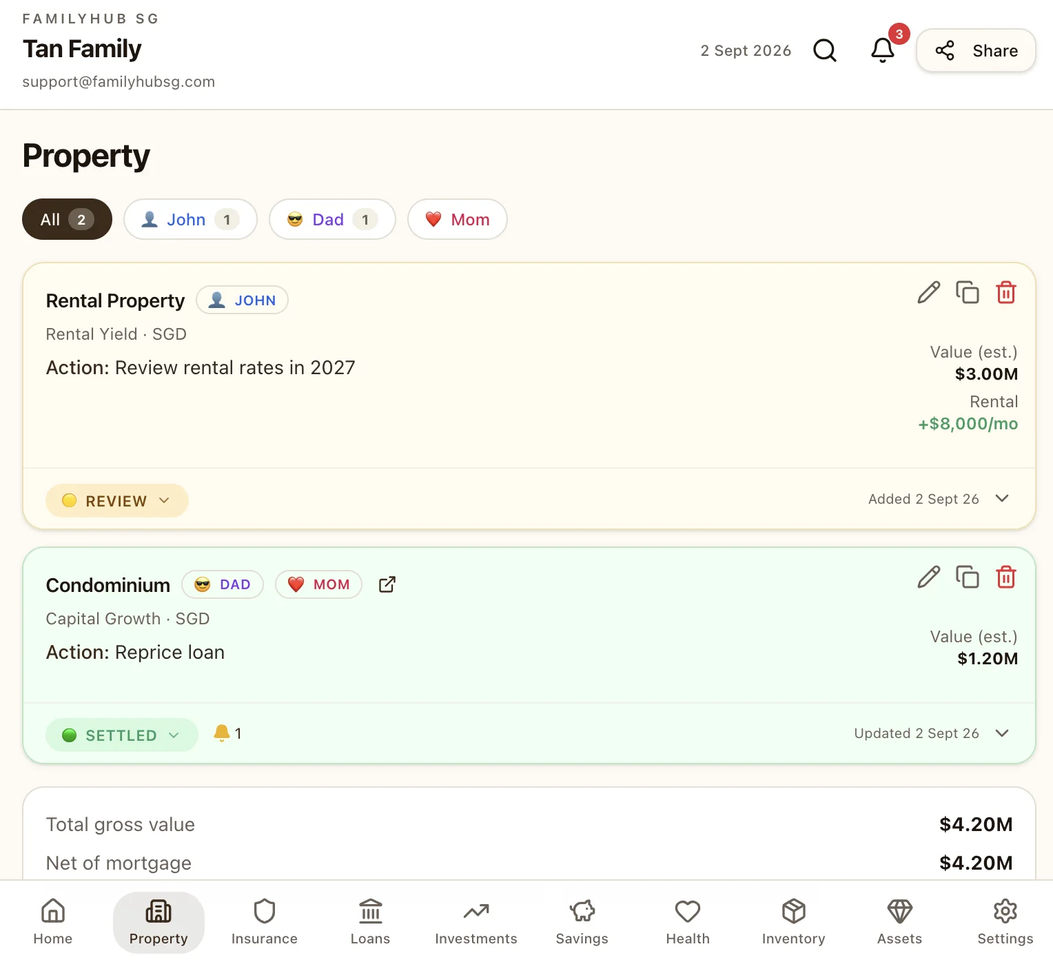Property records tagged to individual household members